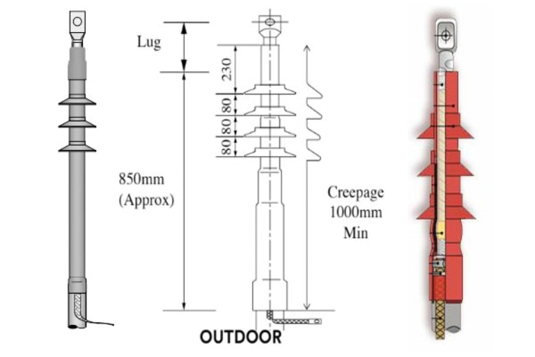 đầu cáp 3M 24kV