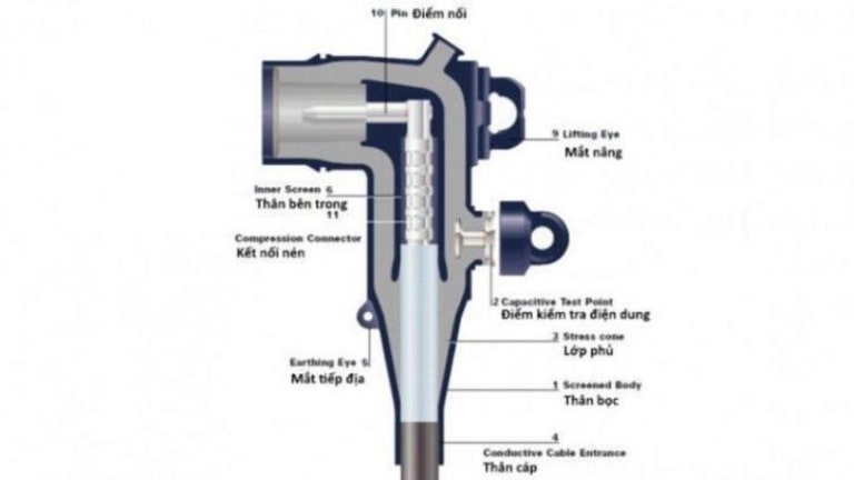 đầu nối cáp elbow