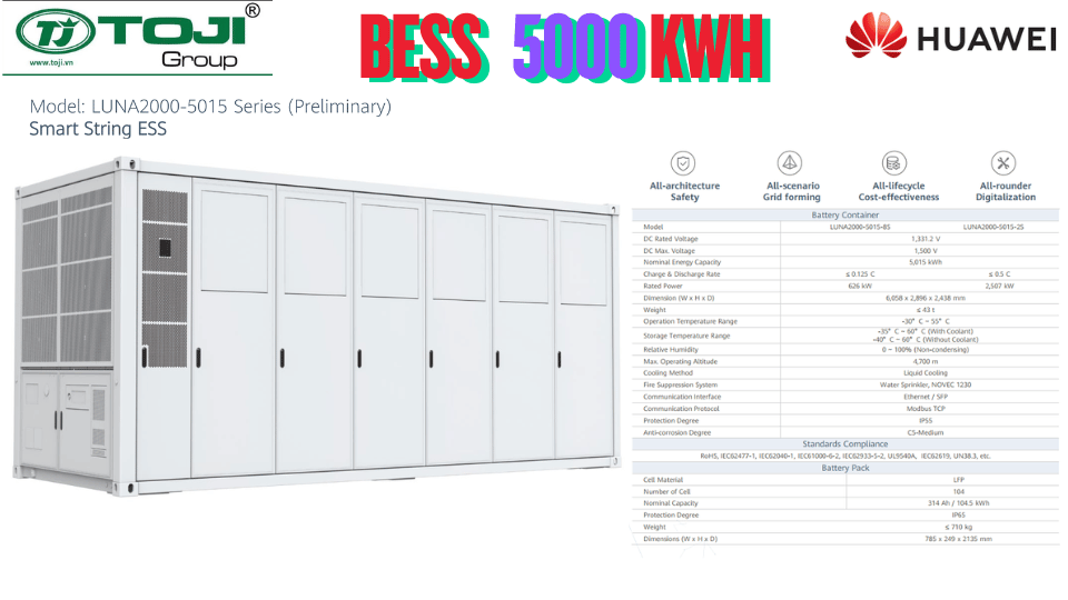 phan phoi pin luu tru nang luong mat troi bess huawei 5000kwh container toji