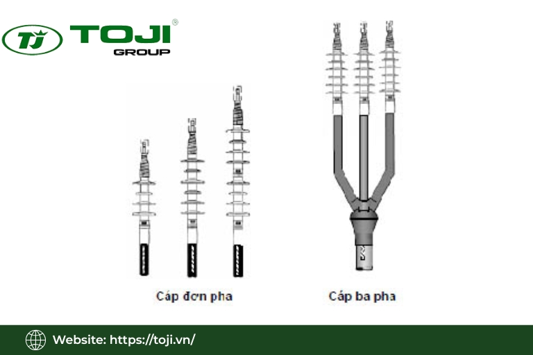 đầu cáp 3m 35kv
